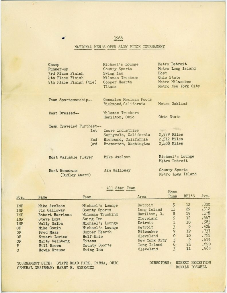 ASA Men’s Open Slow Pitch Page 3 Softball History USA